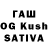 Бутират 1.4BDO chvrta